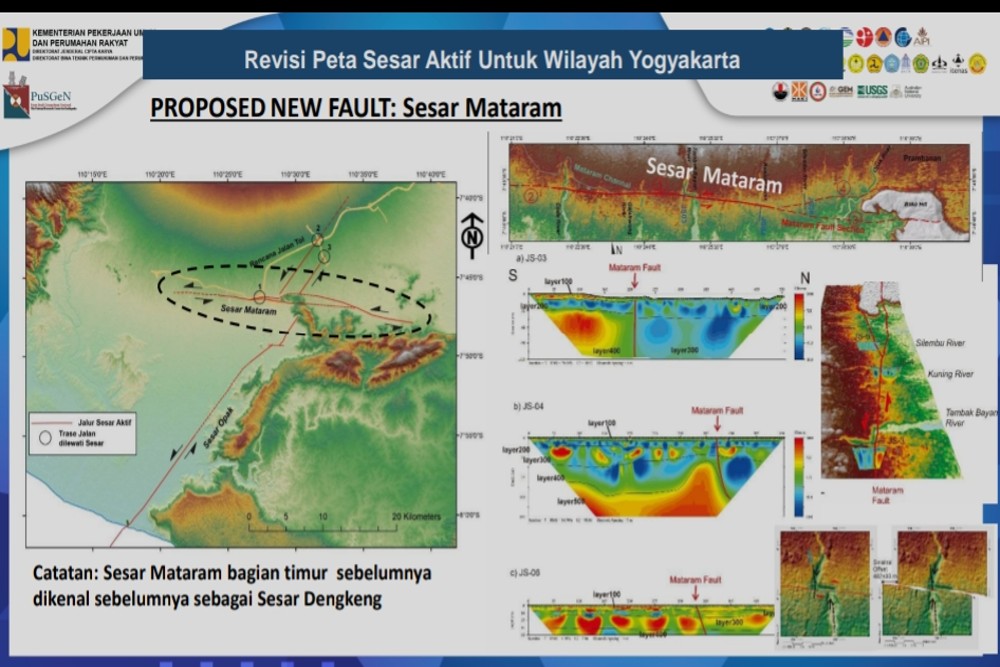  Terkait Potensi adanya sesar Mataram di DIY dan mengenai kajian kajian terkait  sesar Mataram